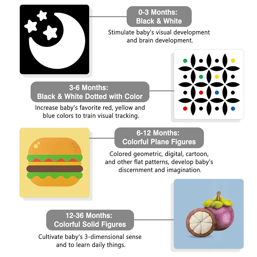 High-Contrast Baby Sensory Cards - Ideal for Early Visual Stimulation