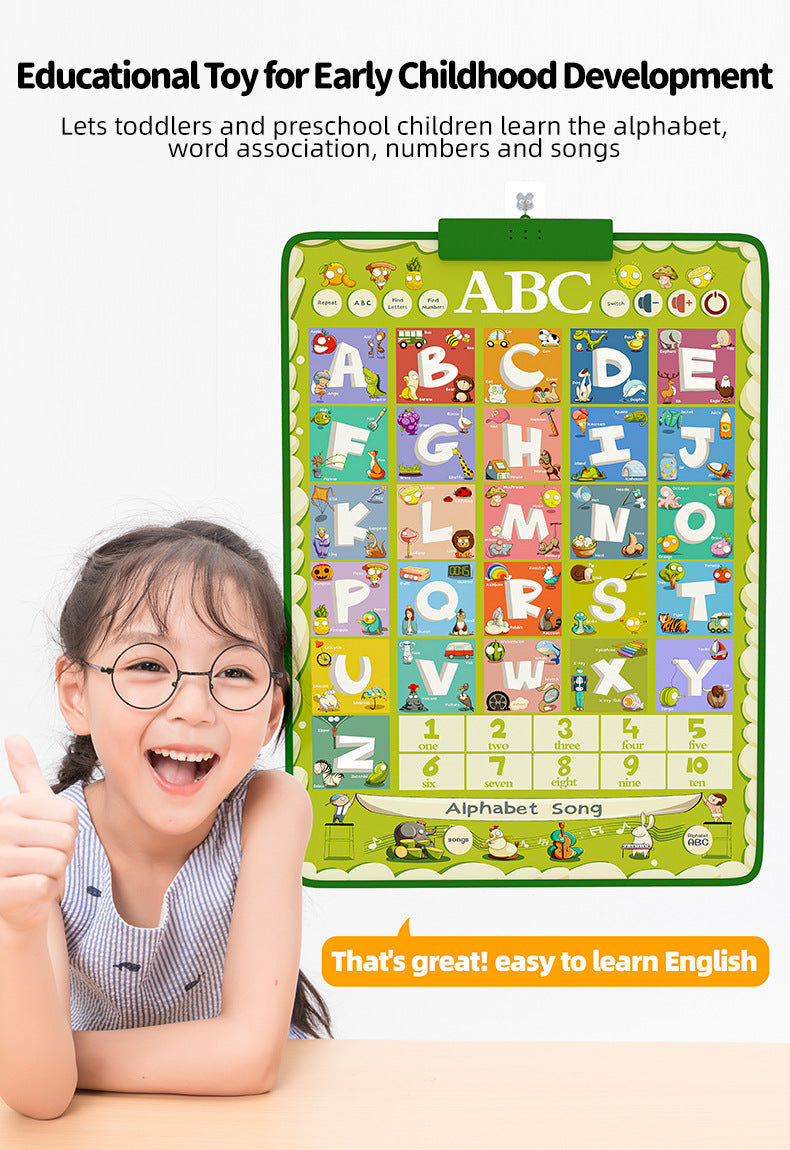 Interactive Alphabet Chart – Educational Learning Chart for Kids